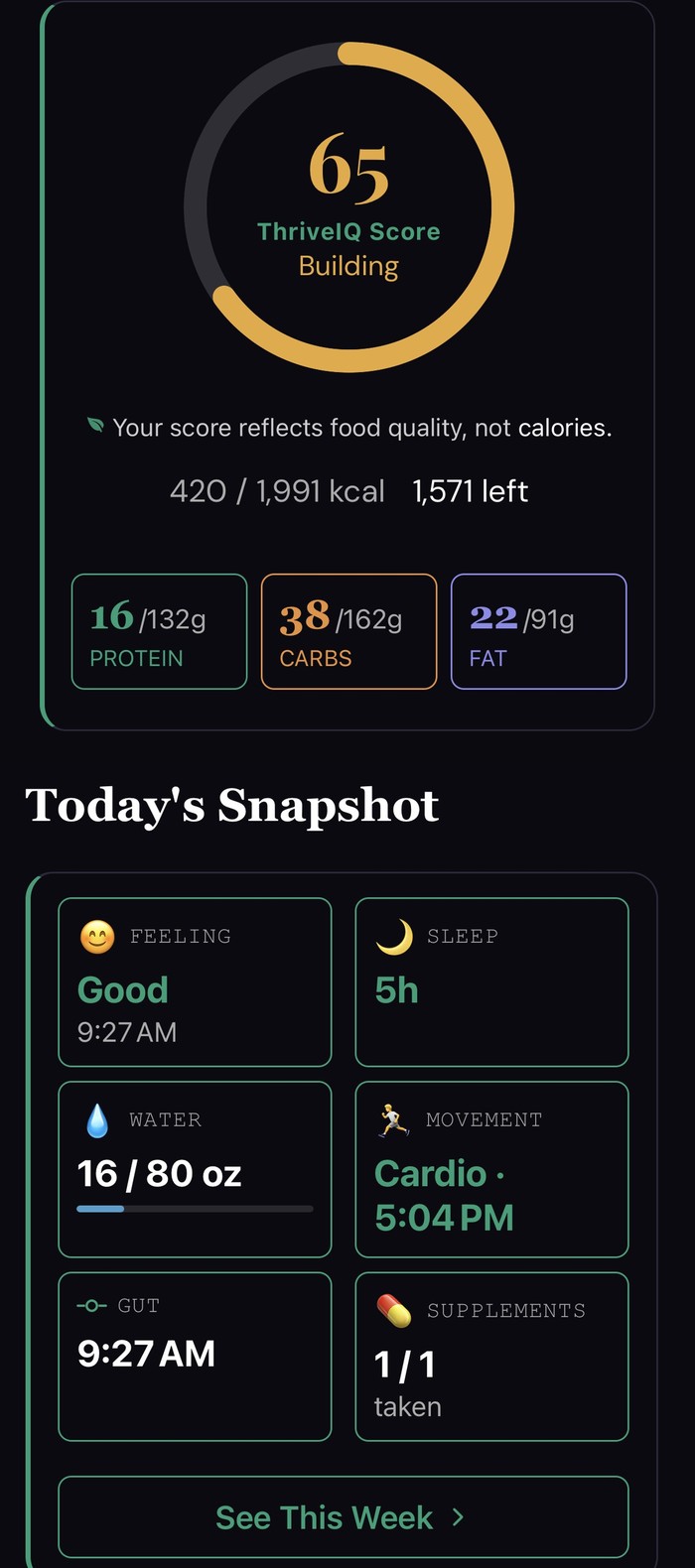 ThriveIQ Today tab showing ThriveIQ Score and Today's Snapshot